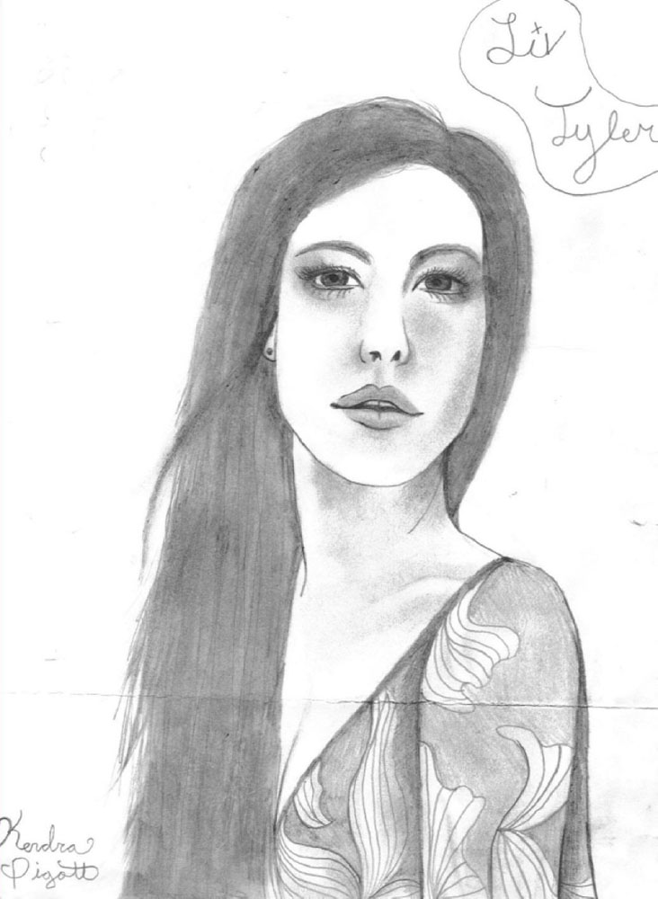 Author: Kendra Pigott