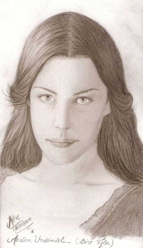 Author: Aline Daiane Linzmeyer